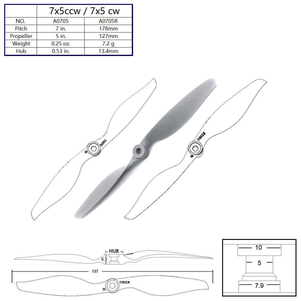 Aerc 5 peças de lâmina de héli - Rc Hobby Direct avaliação e preço