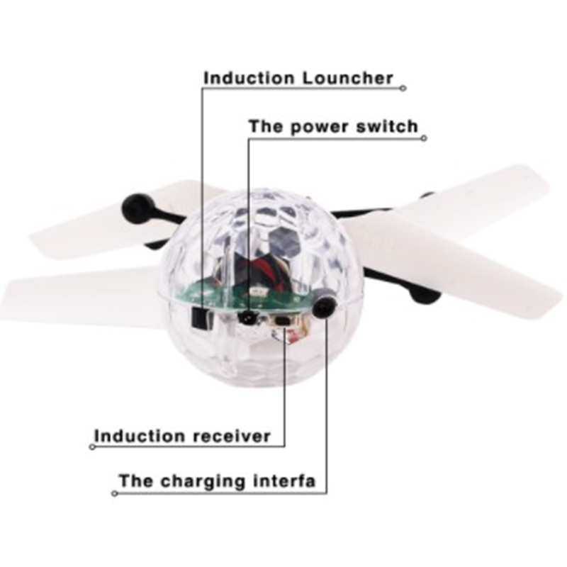 Mini Drone Infantil RC Helicóp - Top Rc Hobby Mini Xcub avaliação e preço